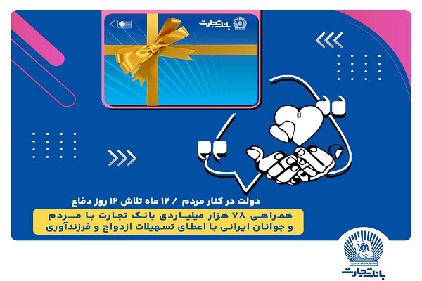 اعطای ۷۸ هزار میلیارد ریال تسهیلات ازدواج و فرزندآوری توسط
بانک تجارت