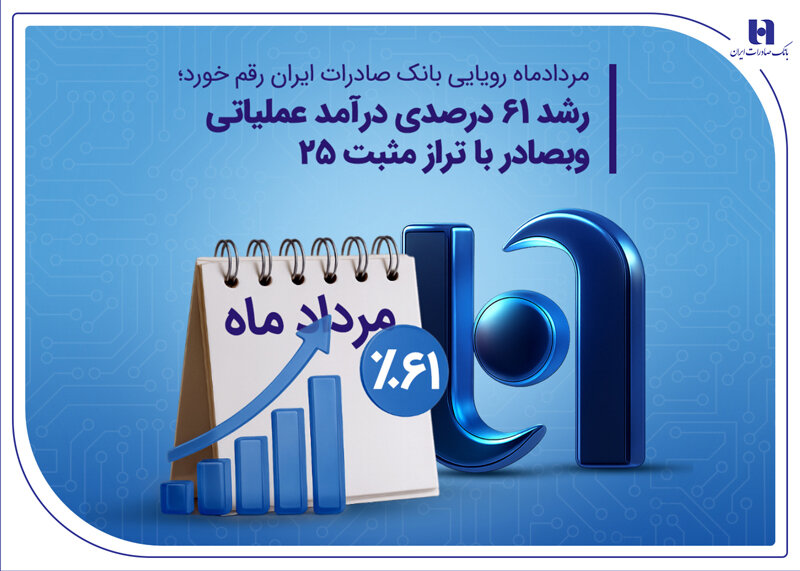 رشد ۶۱ درصدی درآمد عملیاتی وبصادر با تراز مثبت ۲۵
